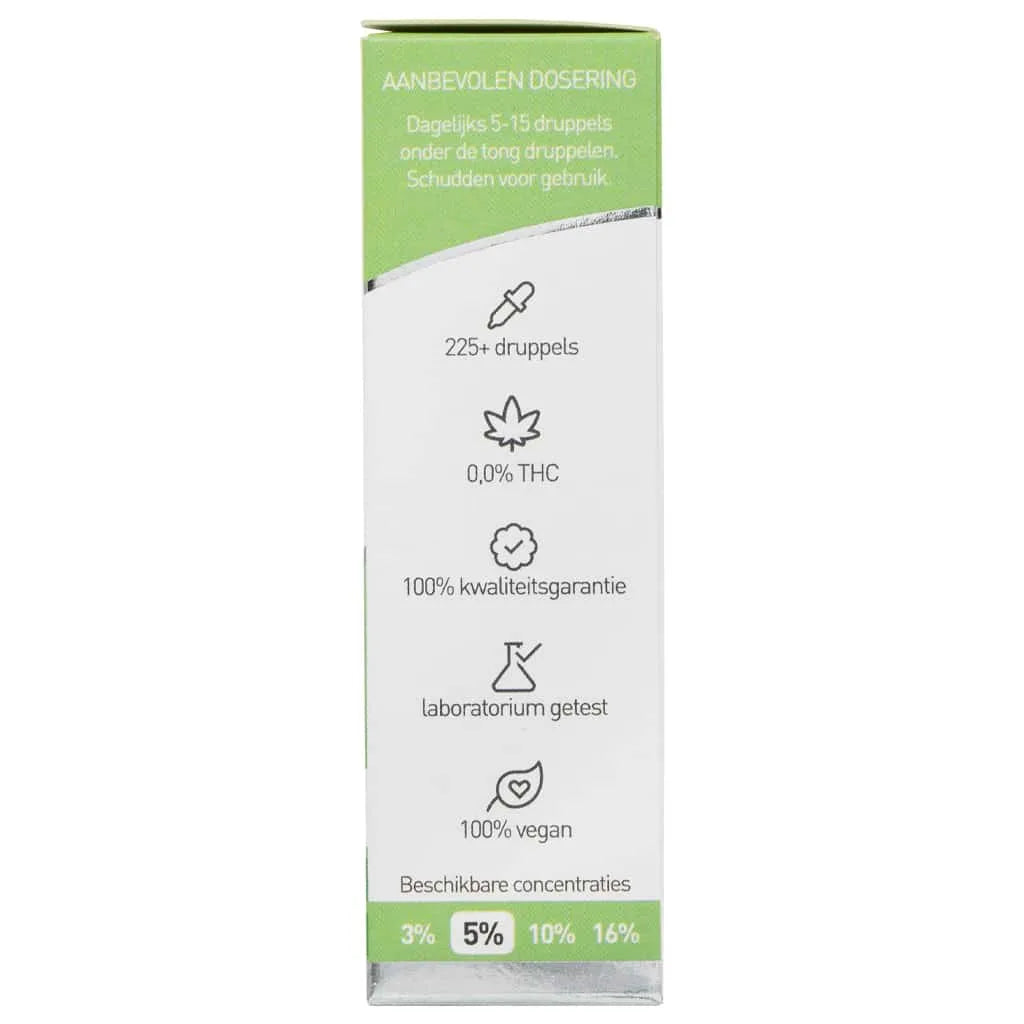 Renova 5% CBD Olie Naturel